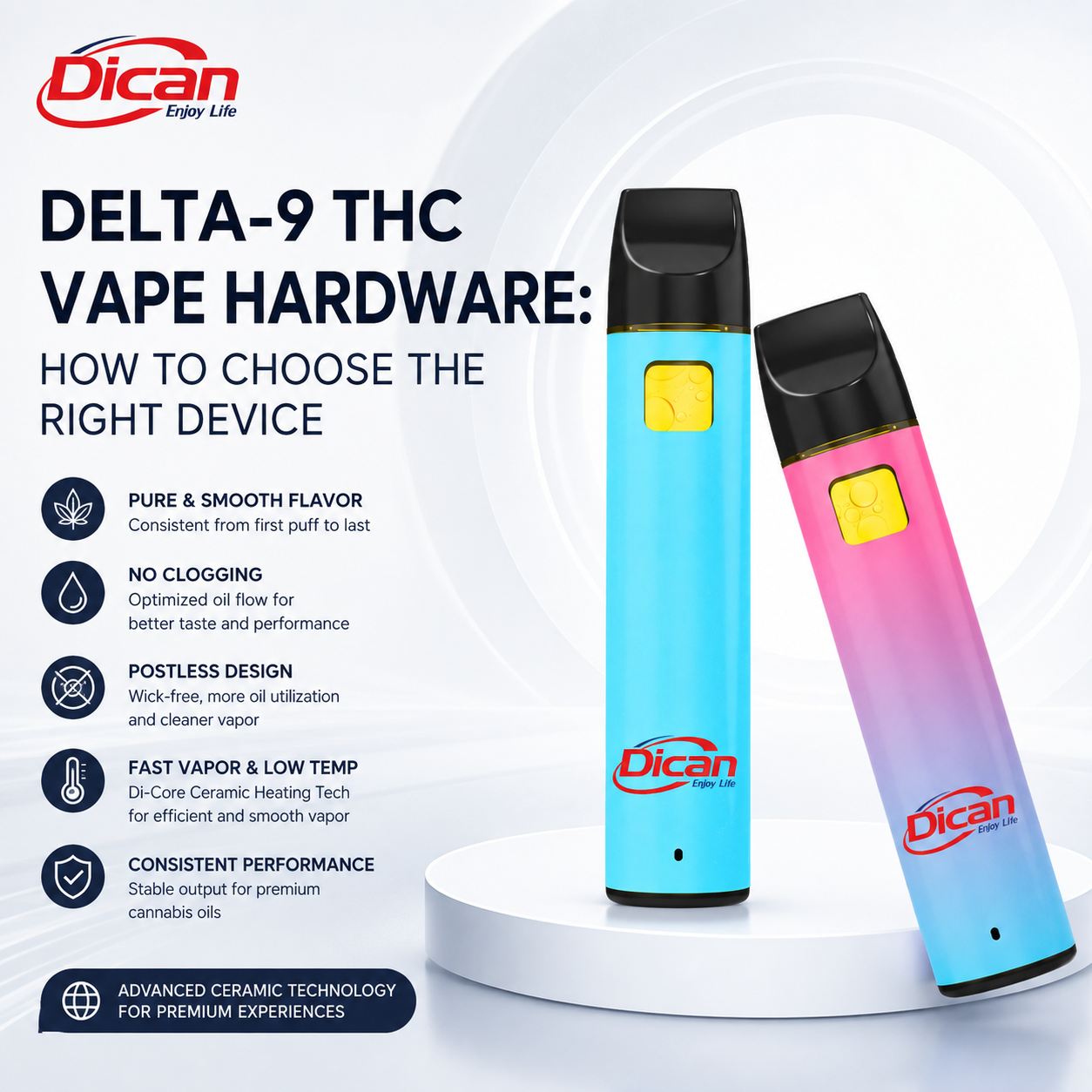 Delta-9 THC Vape Hardware: Sådan vælger du den rigtige enhed | DICAN VAPE